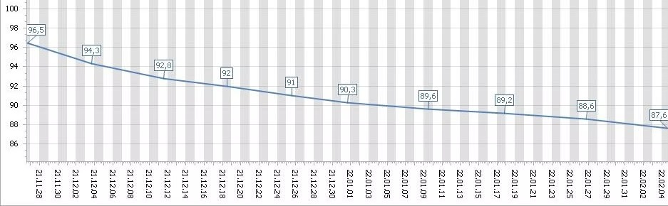Başarı Hikayelerim cayyolu diyetisyen uzman diyetisyen sebnem serefli